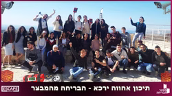 מבצר הבריחה חדר בריחה יחיעם